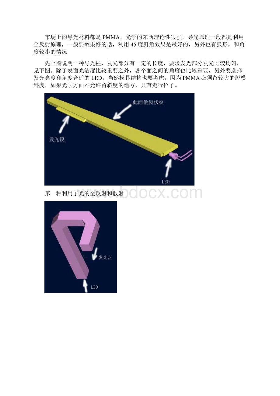 导光问题解决办法.docx_第2页