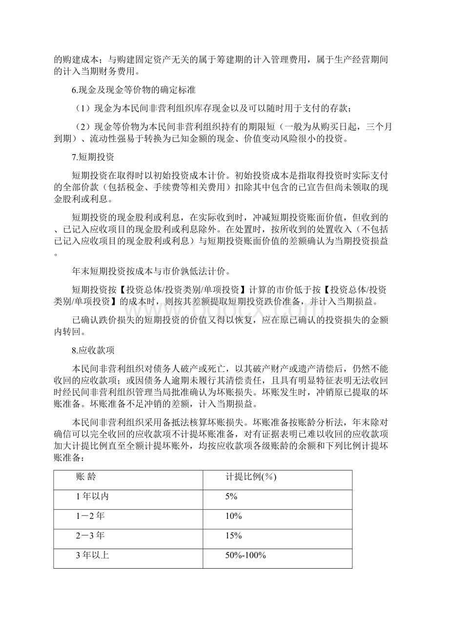 审计报告与附注民非组织会计制度Word文档下载推荐.docx_第3页