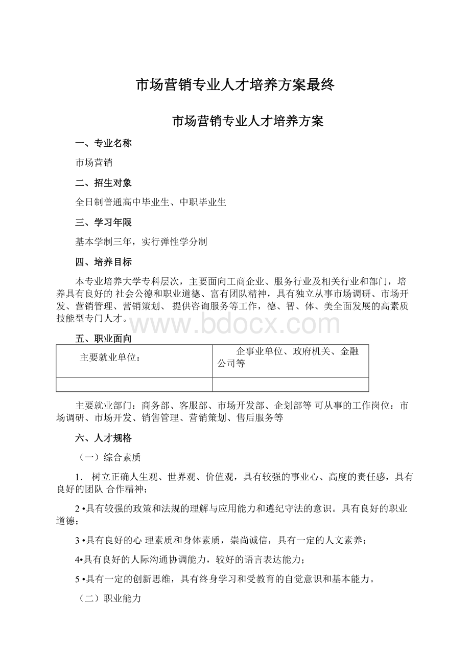 市场营销专业人才培养方案最终.docx_第1页