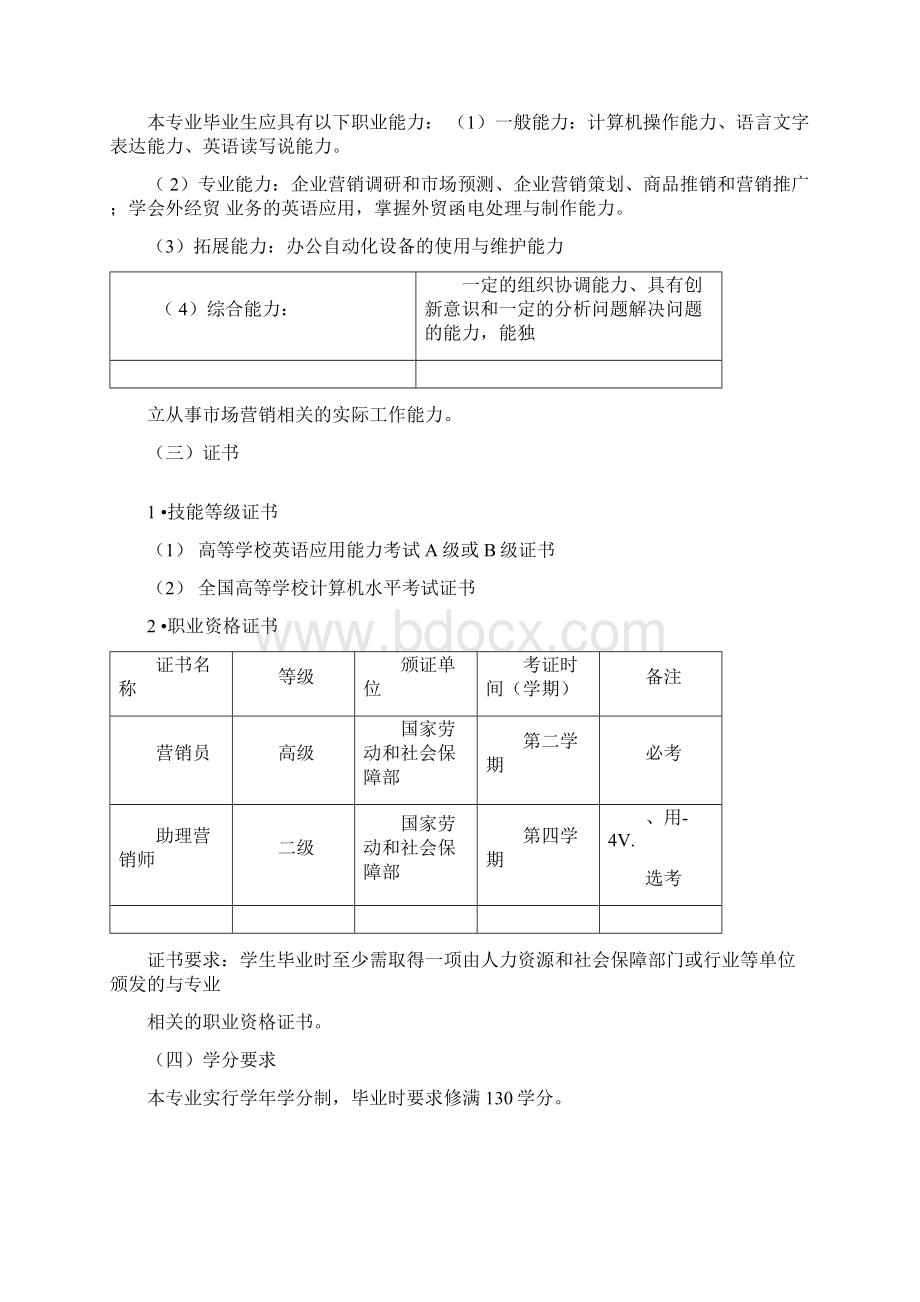 市场营销专业人才培养方案最终.docx_第2页