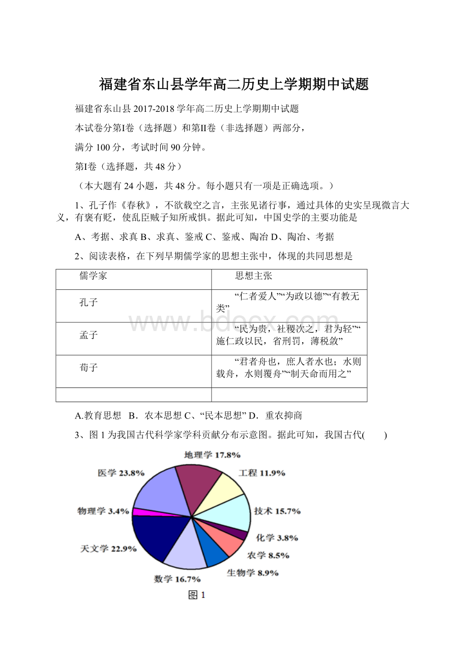 福建省东山县学年高二历史上学期期中试题Word文档格式.docx