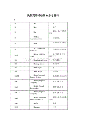 民航英语缩略词B参考资料.docx