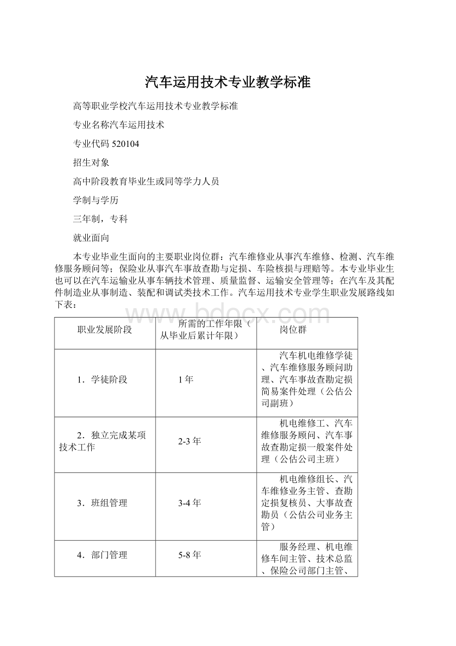 汽车运用技术专业教学标准.docx