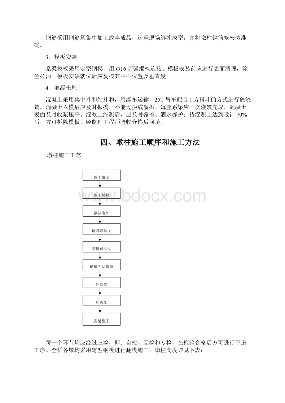 系梁墩柱和盖梁施工方案.docx_第3页