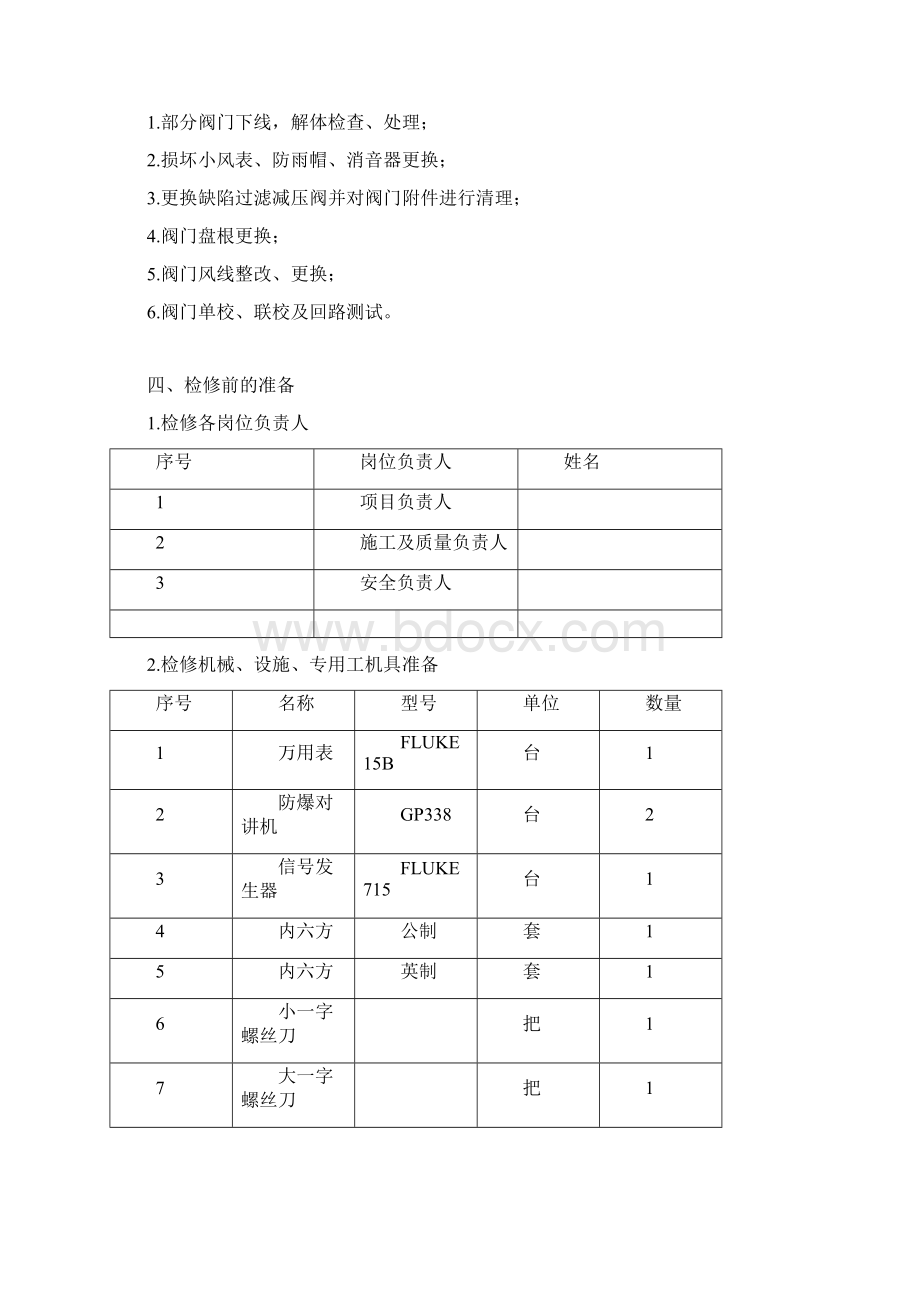 阀门大修检修方案Word文档格式.docx_第3页