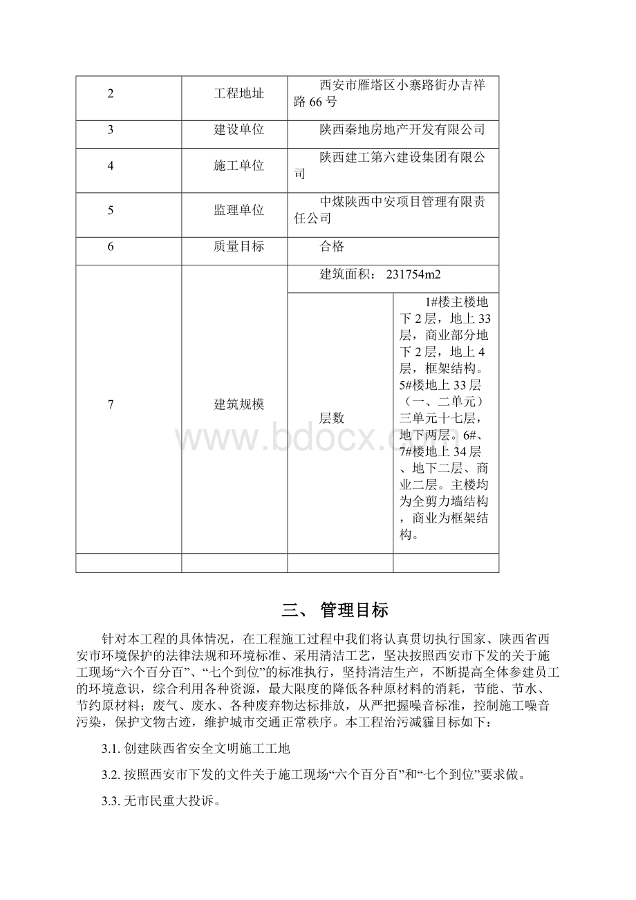 六个百分百七个到位治污减霾方案.docx_第2页