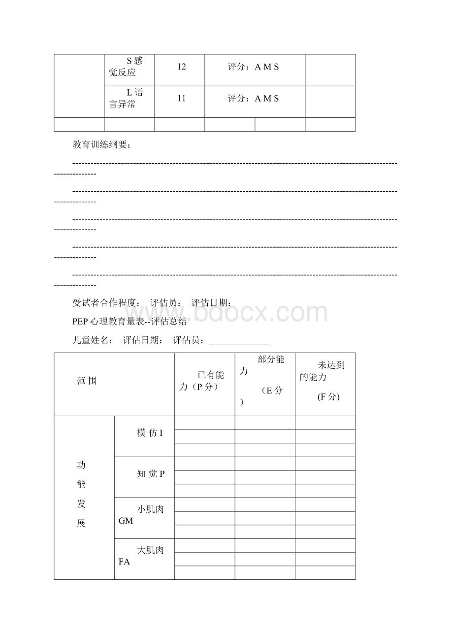 PEP孤独症儿童心理教育量表评估报告精编版Word文档下载推荐.docx_第2页