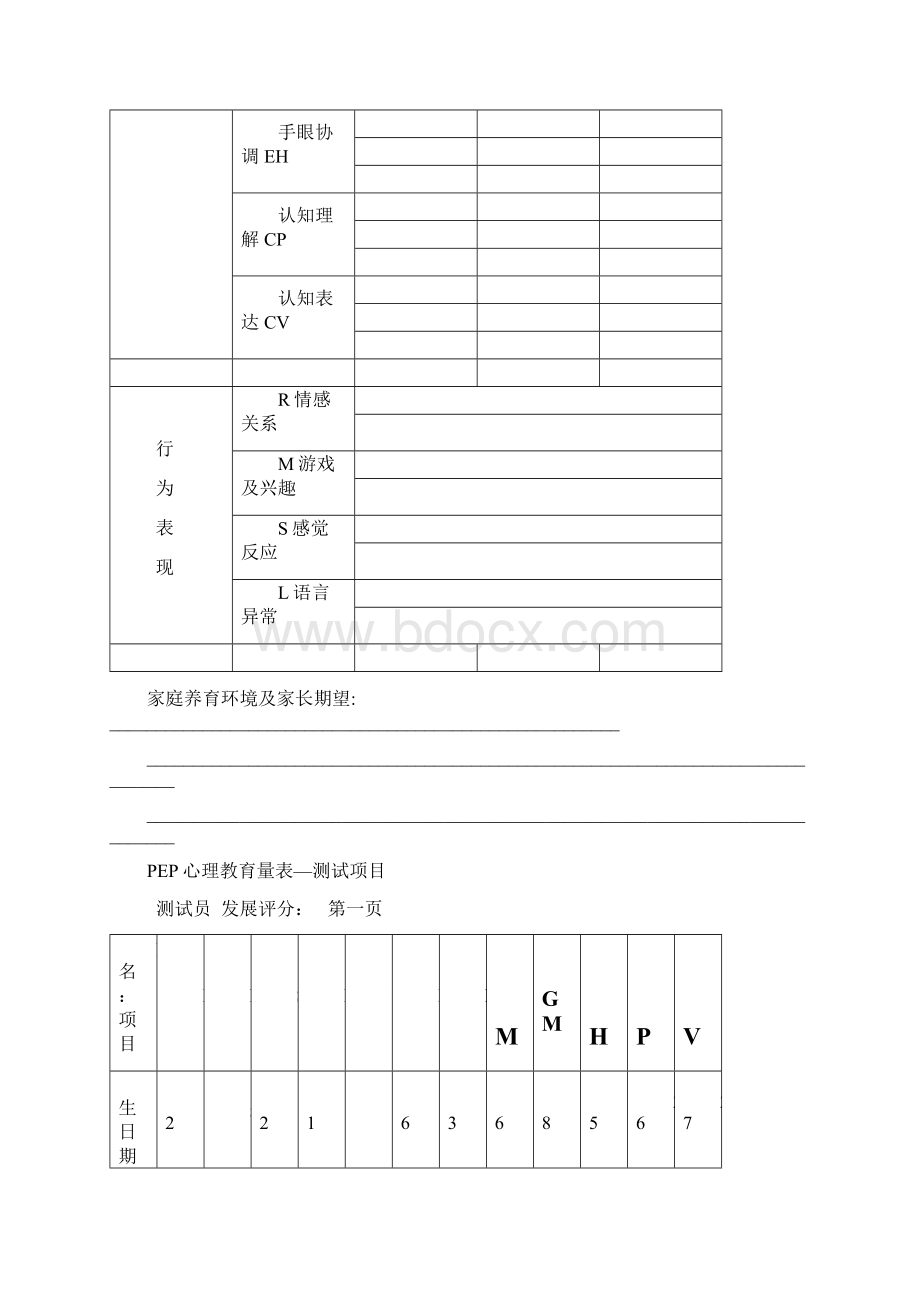 PEP孤独症儿童心理教育量表评估报告精编版Word文档下载推荐.docx_第3页