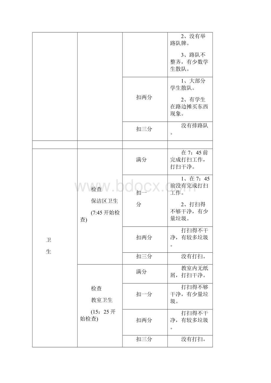 阳明小学校学生一日常规Word文件下载.docx_第3页