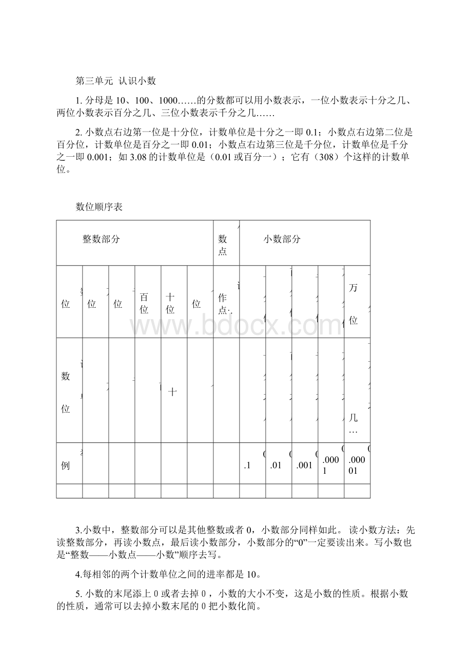 数学苏教版五年级上册知识重点.docx_第3页