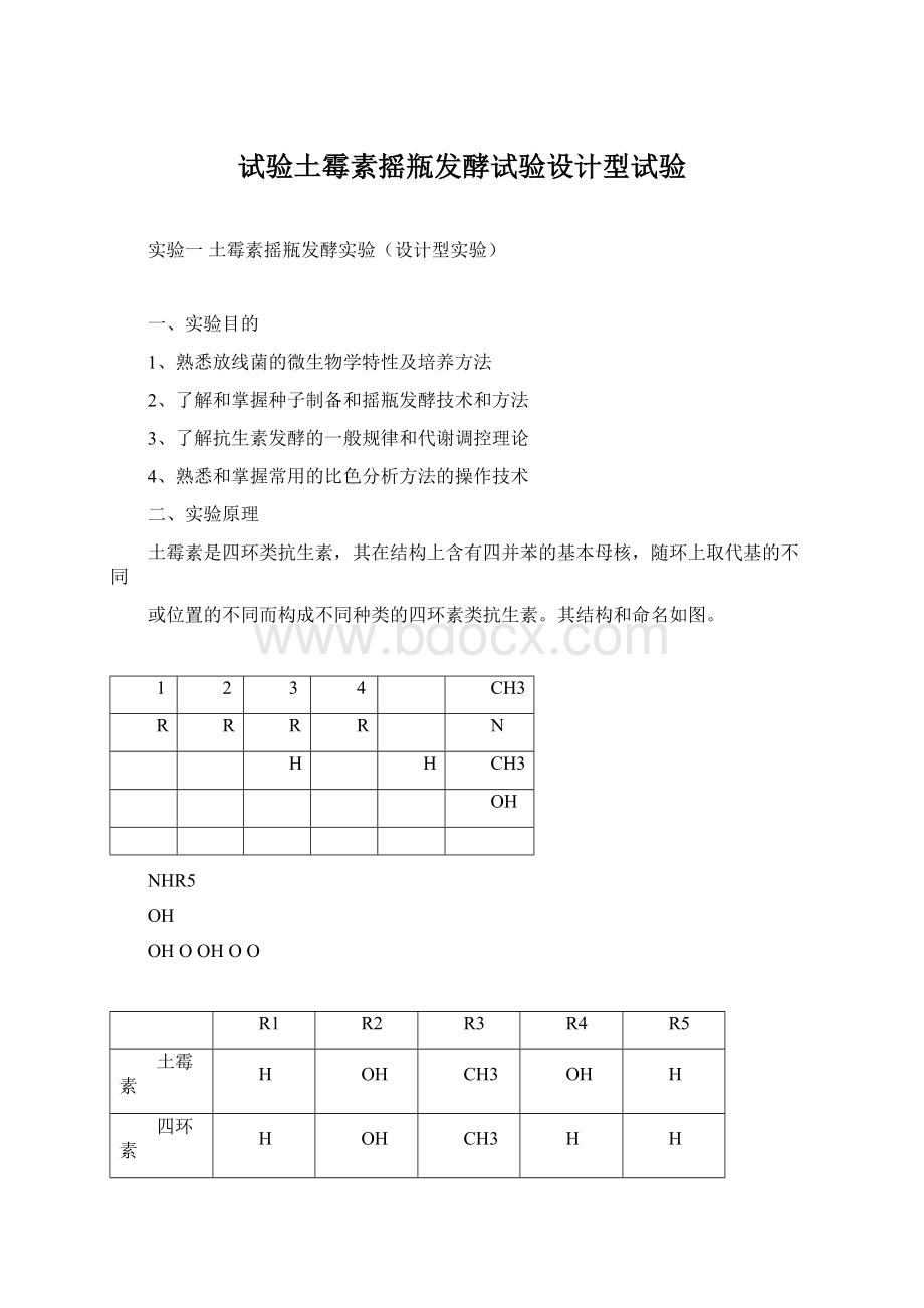 试验土霉素摇瓶发酵试验设计型试验.docx