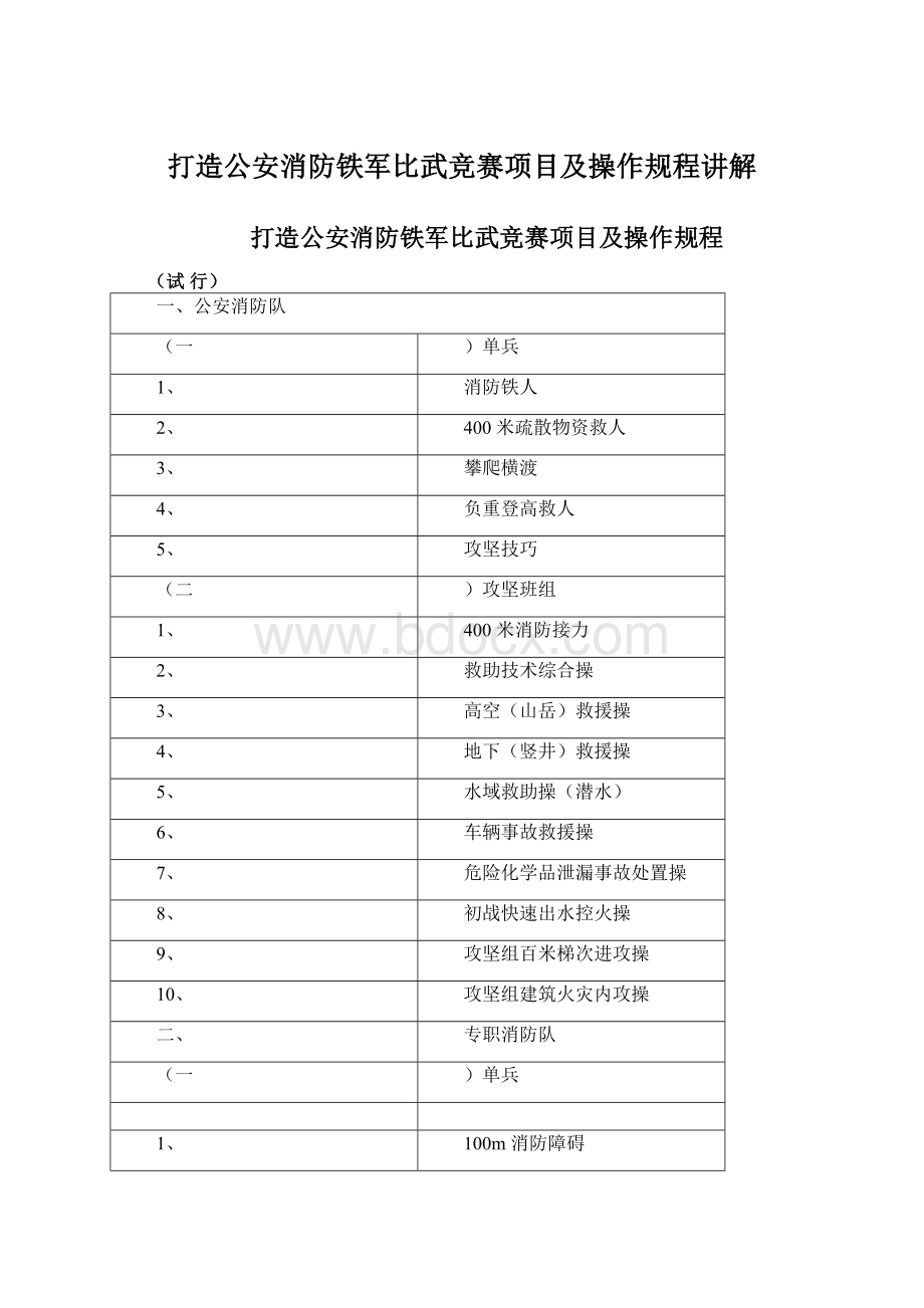 打造公安消防铁军比武竞赛项目及操作规程讲解Word文档格式.docx_第1页