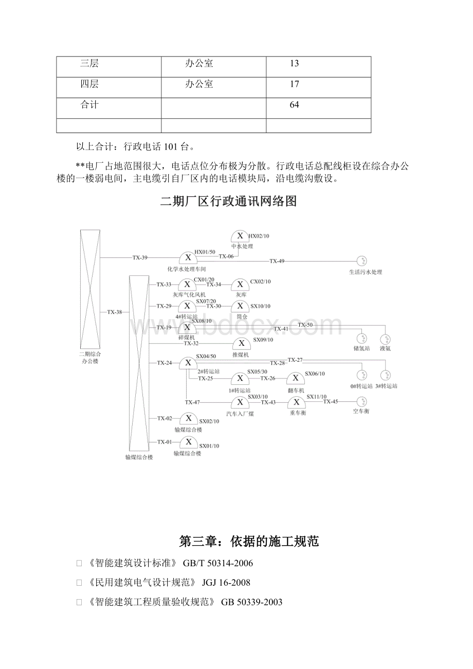 通信工程施工组织设计.docx_第3页