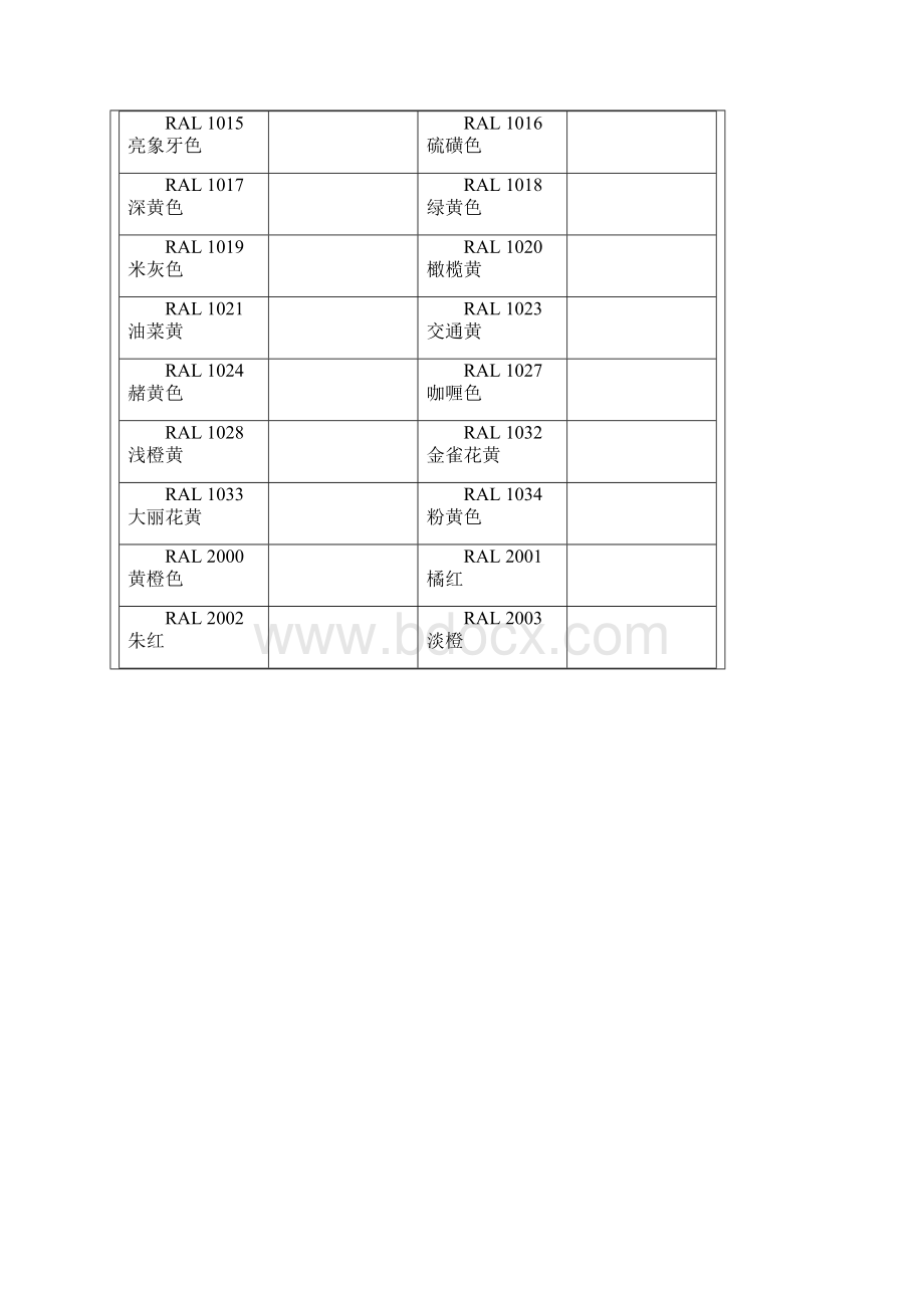 RAL工业国际标准色卡对照表颜色+名称Word下载.docx_第3页