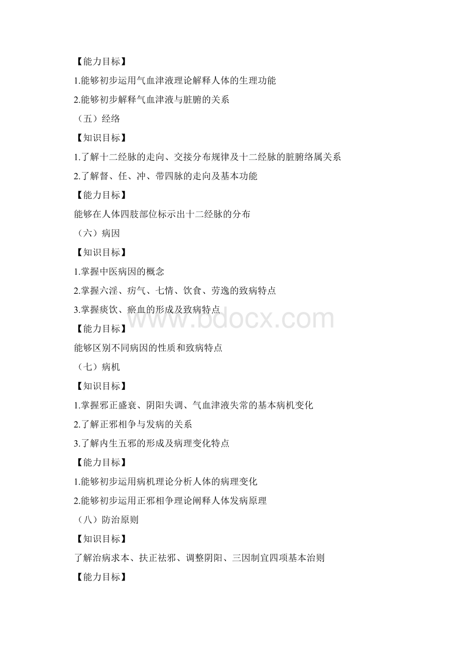 中医药知识与技能培训大纲Word下载.docx_第2页