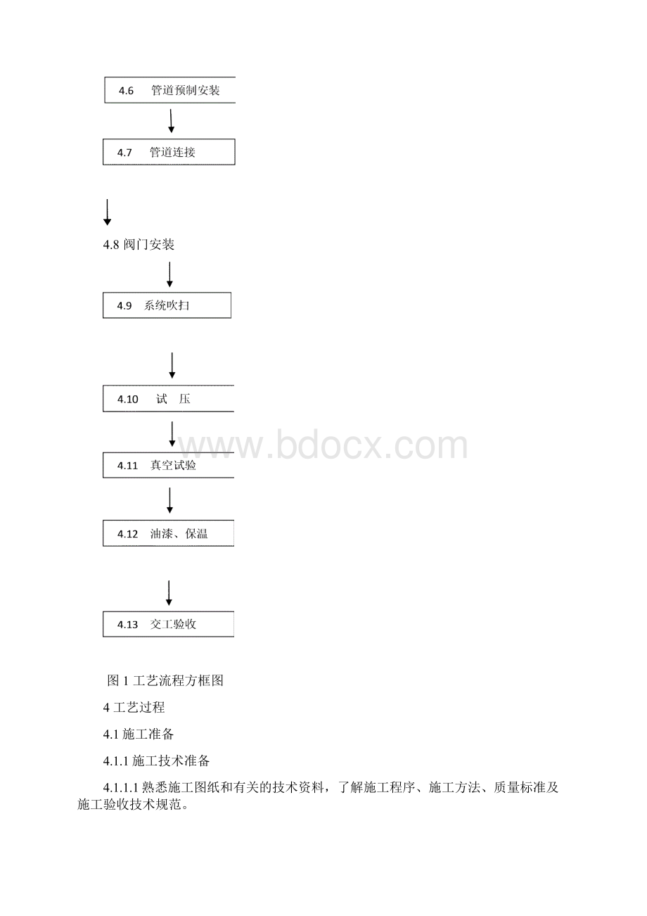 无缝钢管管道安装工艺.docx_第2页