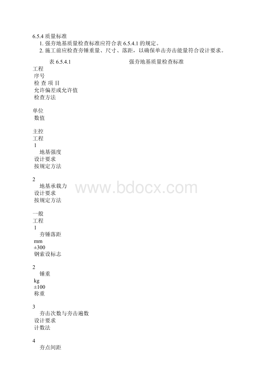 强夯施工工艺.docx_第3页