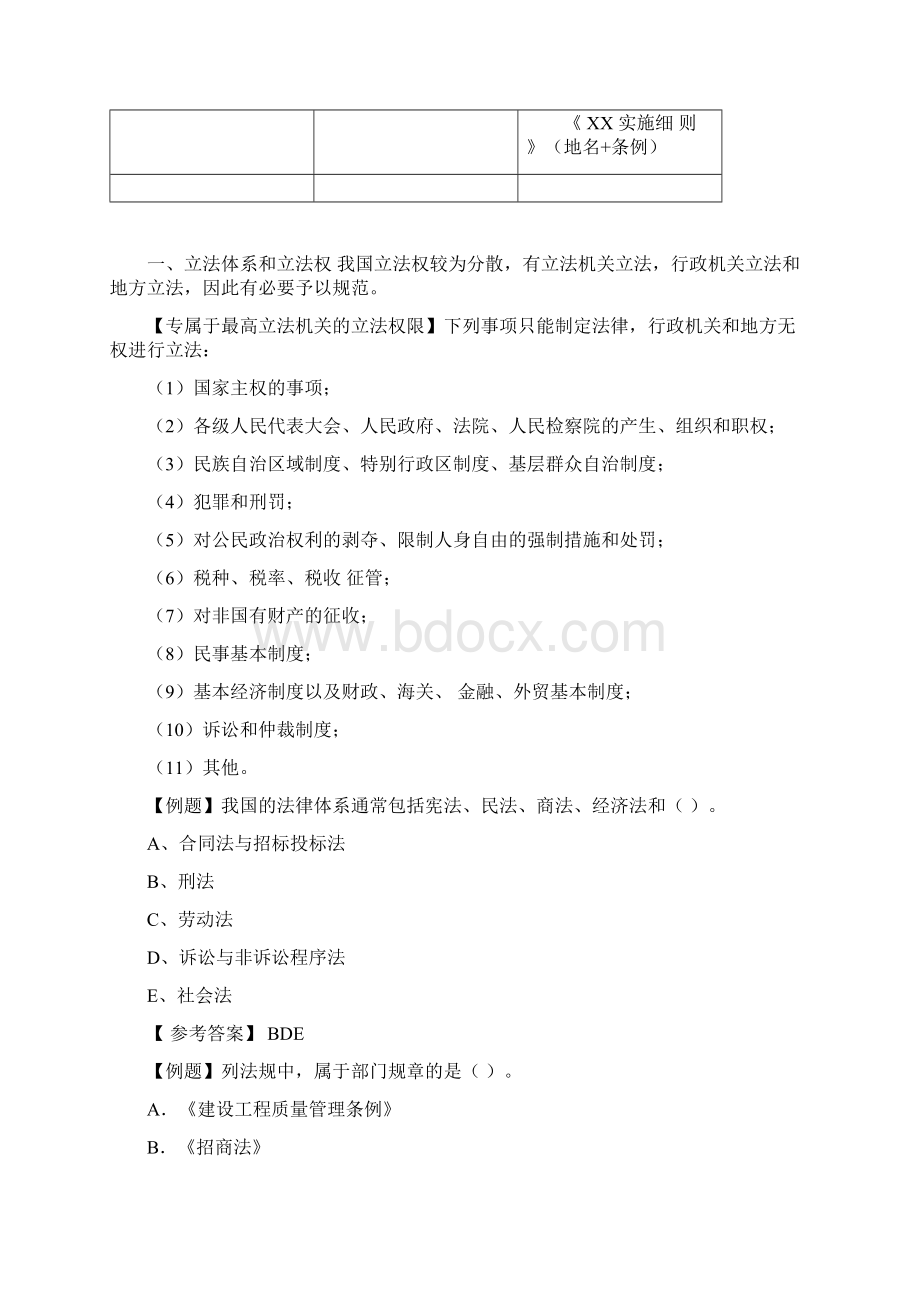 一级建造师建设工程法规精讲必背1Z300000Word格式文档下载.docx_第2页