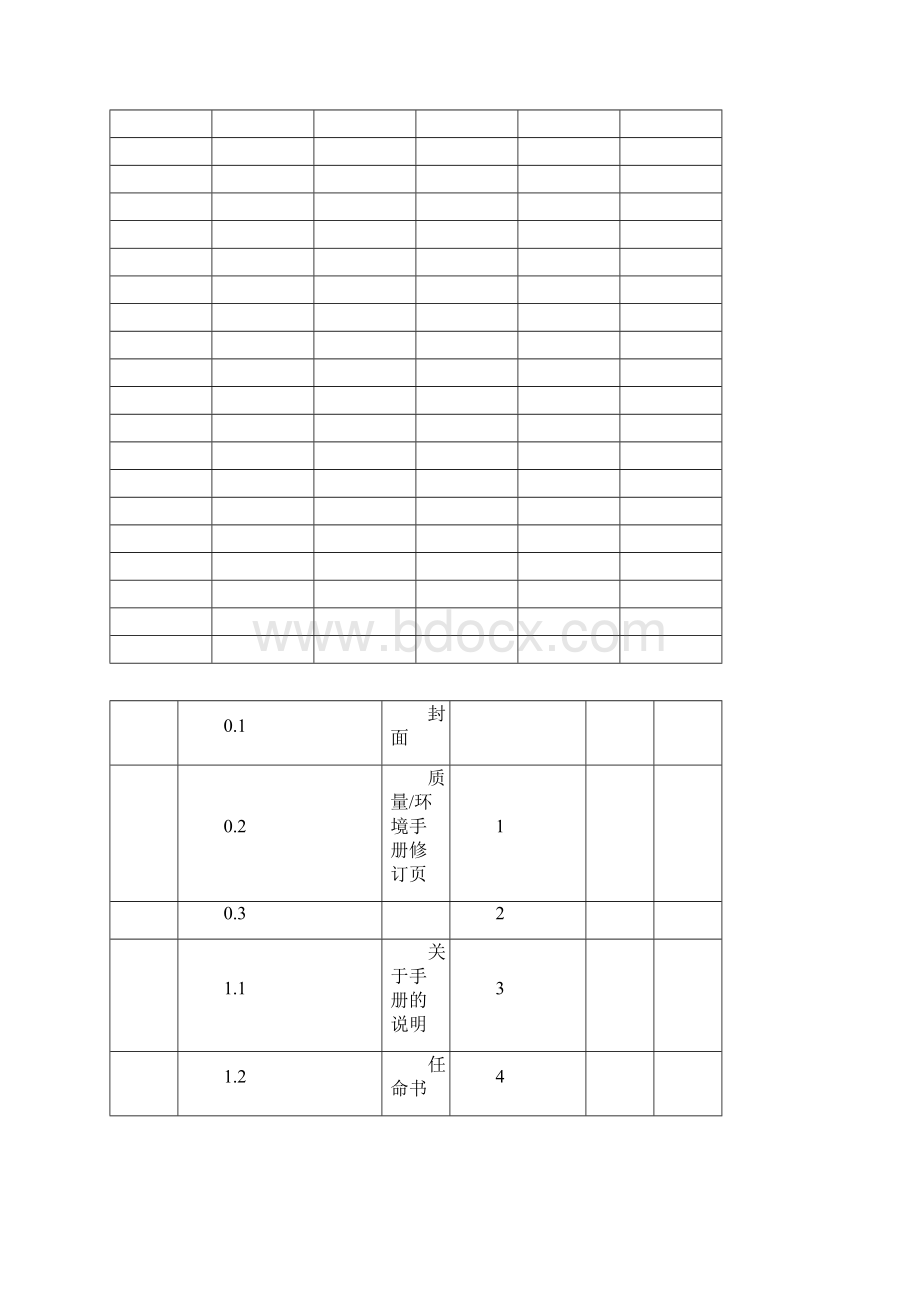 质量与环境管理手册DOC 34页Word格式.docx_第2页