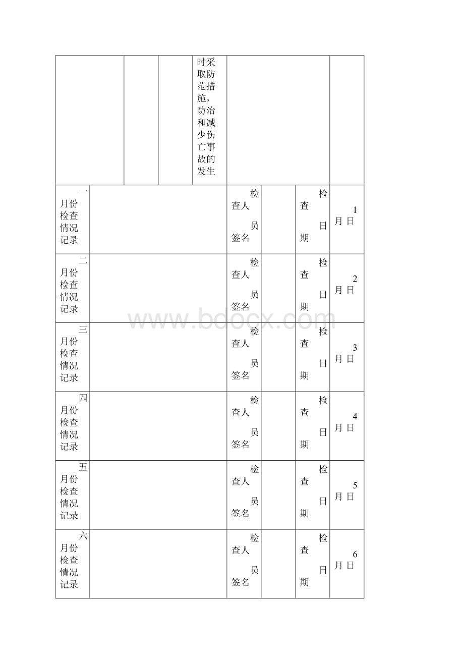 各种安全检查记录表全面.docx_第3页