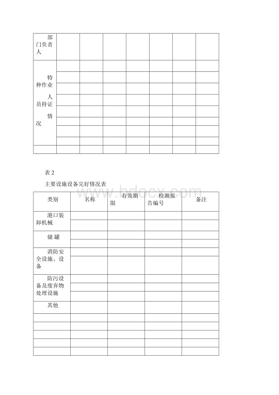 04港口经营人年度核查报告书.docx_第3页