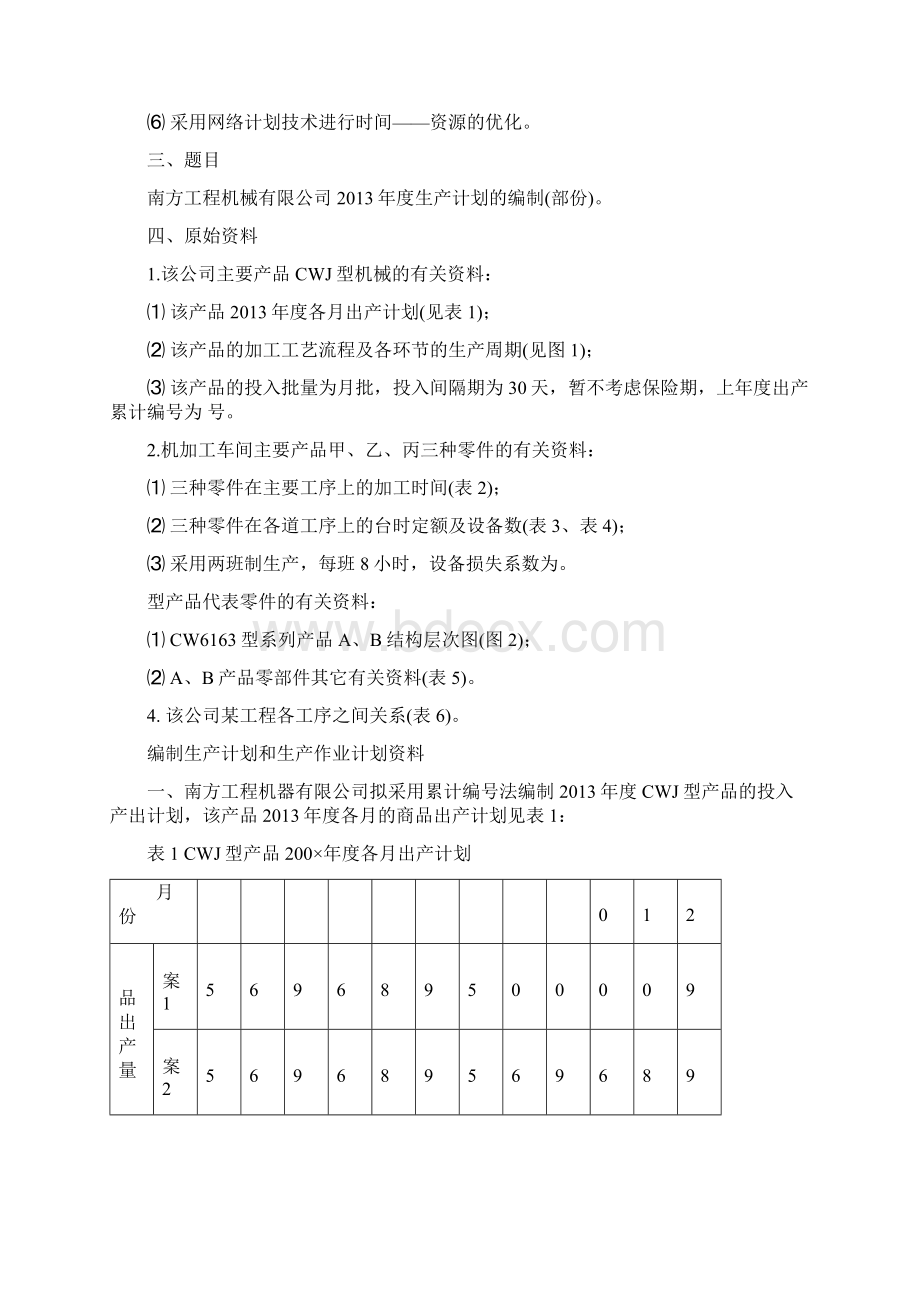 生产计划与控制课程设计Word文档下载推荐.docx_第2页