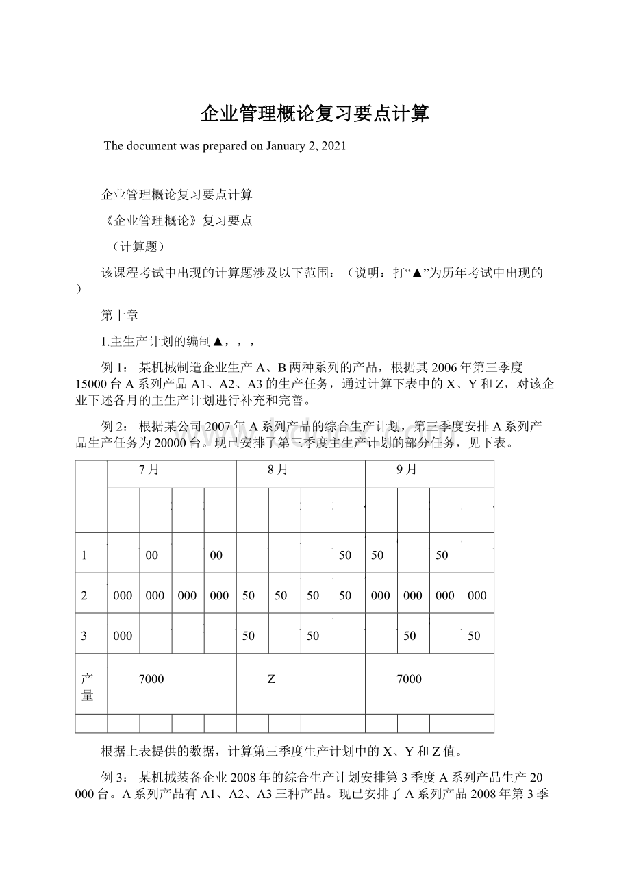 企业管理概论复习要点计算Word格式文档下载.docx_第1页