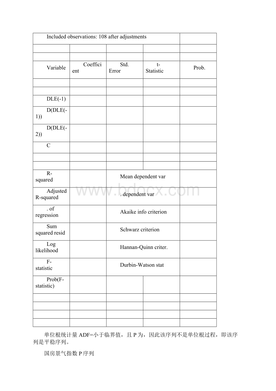 时间序列分析VAR模型实验完整版.docx_第3页