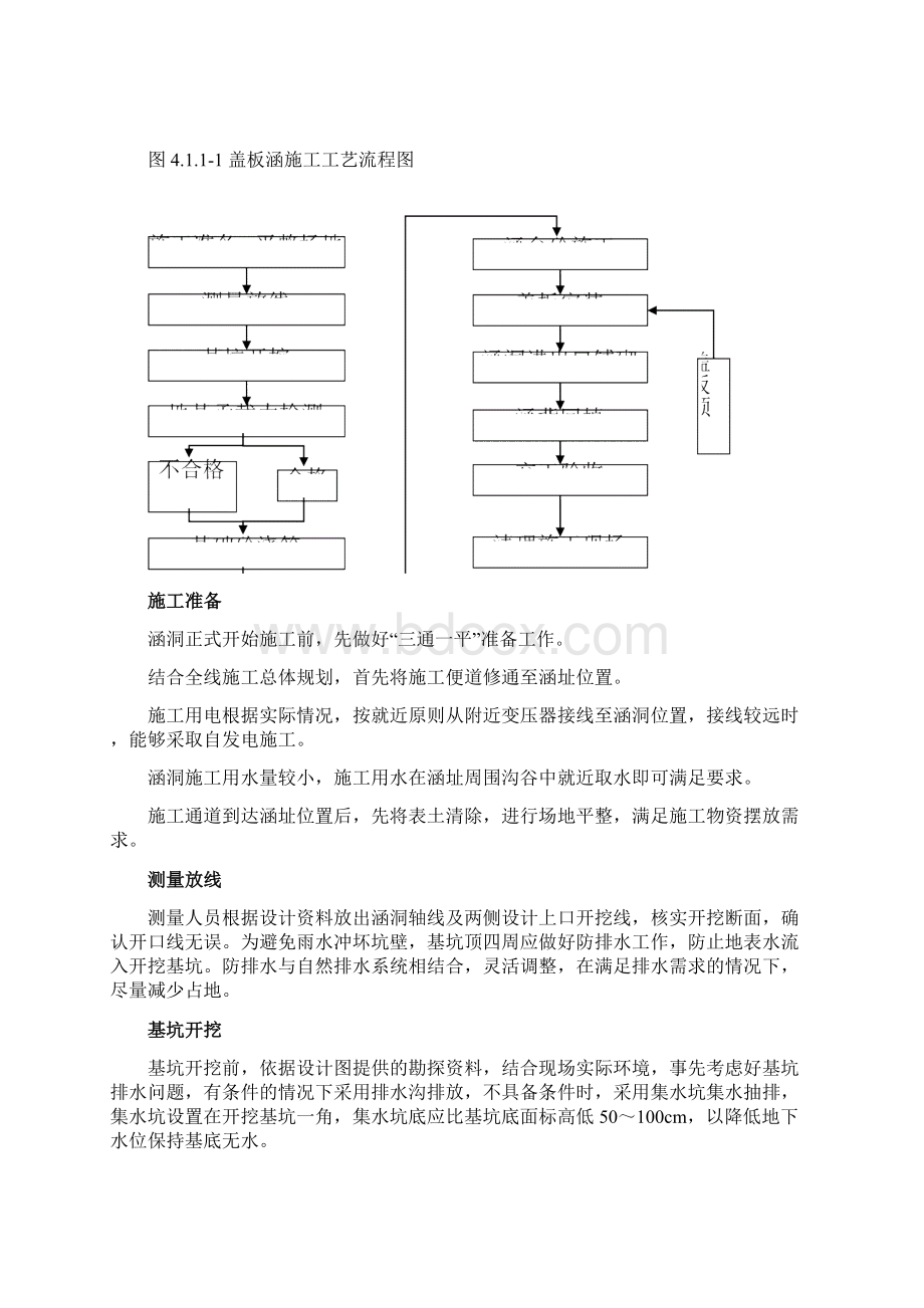 涵洞首建方案.docx_第2页