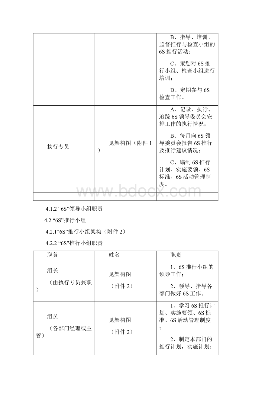 6S管理推行计划方案Word文件下载.docx_第2页