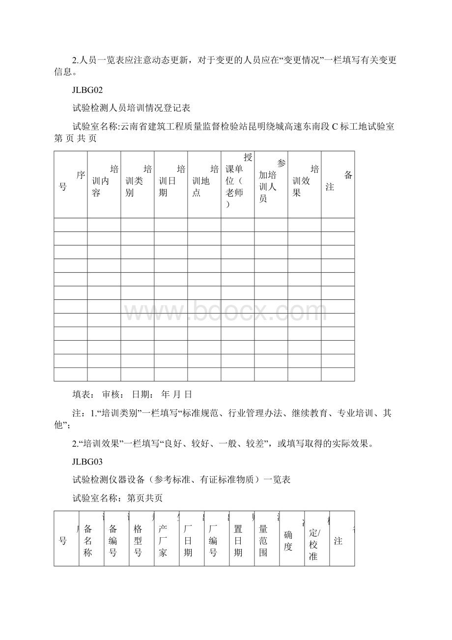 工地试验室标准化指南中表格.docx_第3页