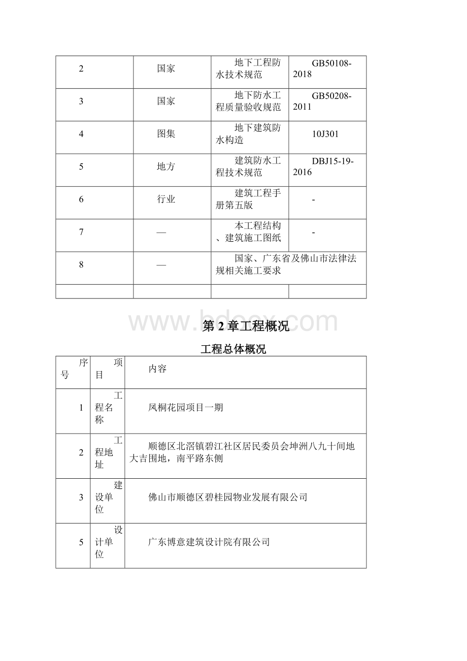 防水工程施工方案碧桂园.docx_第2页