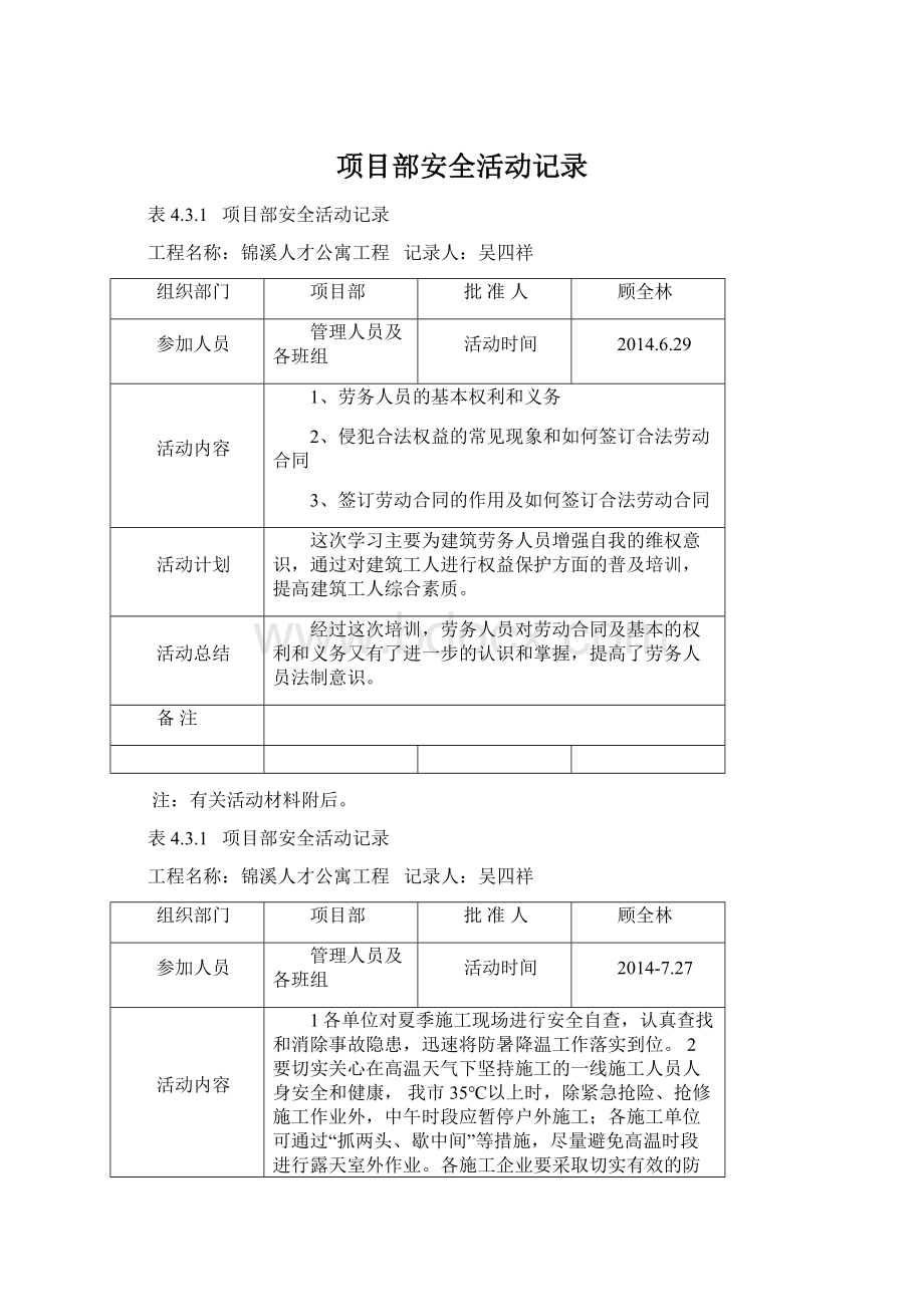 项目部安全活动记录文档格式.docx