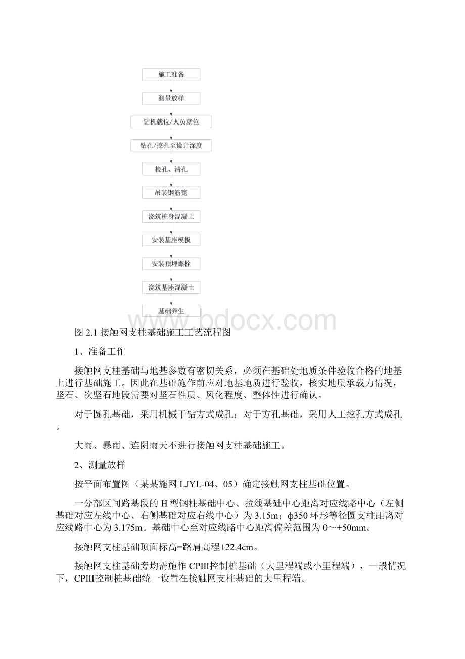 高速铁路路基接触网支柱基础二级技术交底.docx_第3页