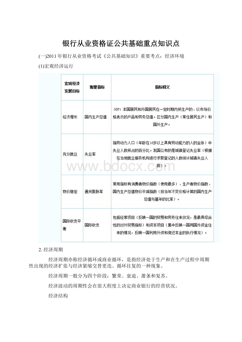 银行从业资格证公共基础重点知识点Word格式.docx