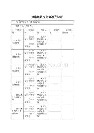 风电场防火封堵检查记录Word格式.docx