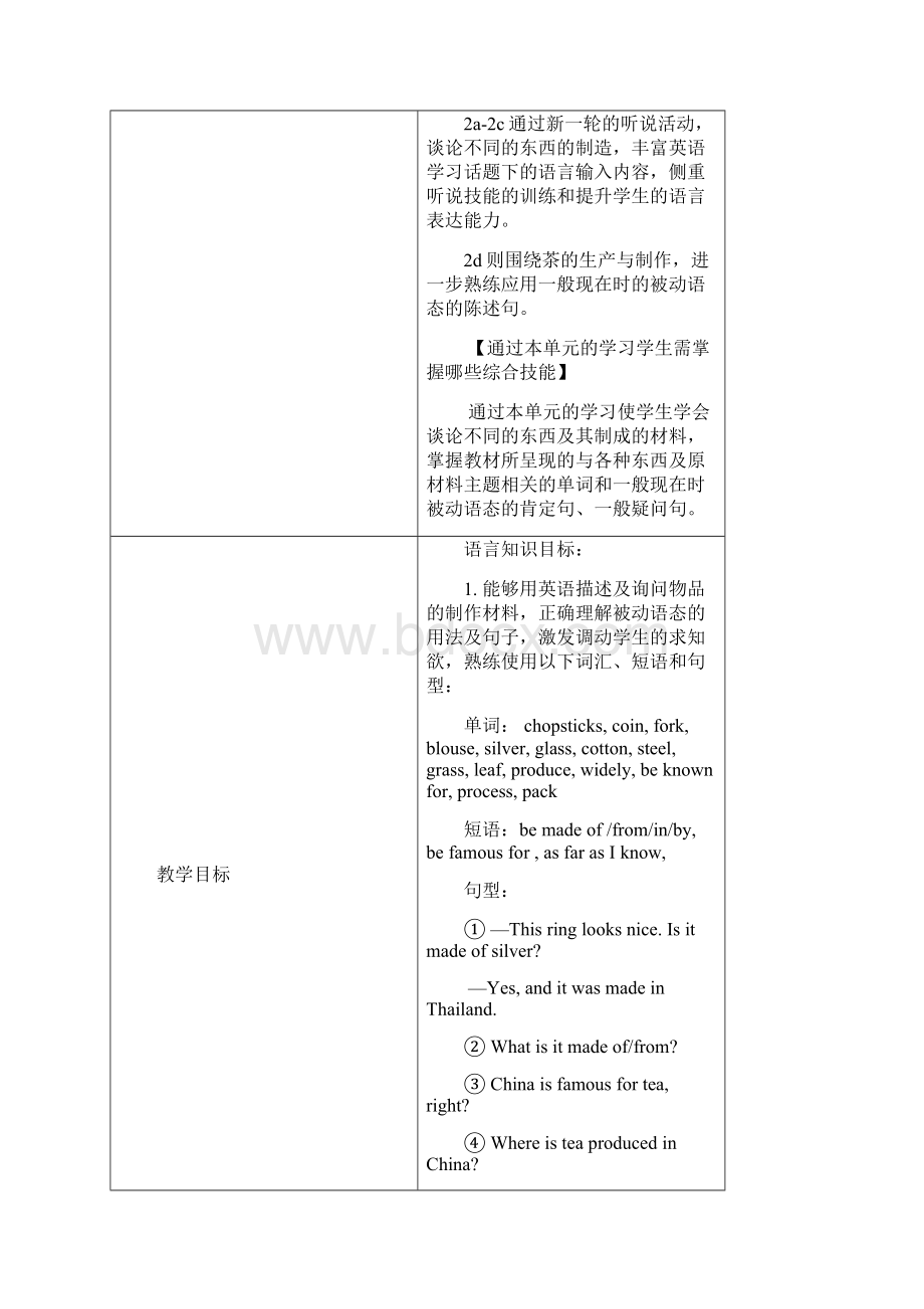 人教版英语九年级全一册教案Unit5 SectionA1a2d.docx_第2页