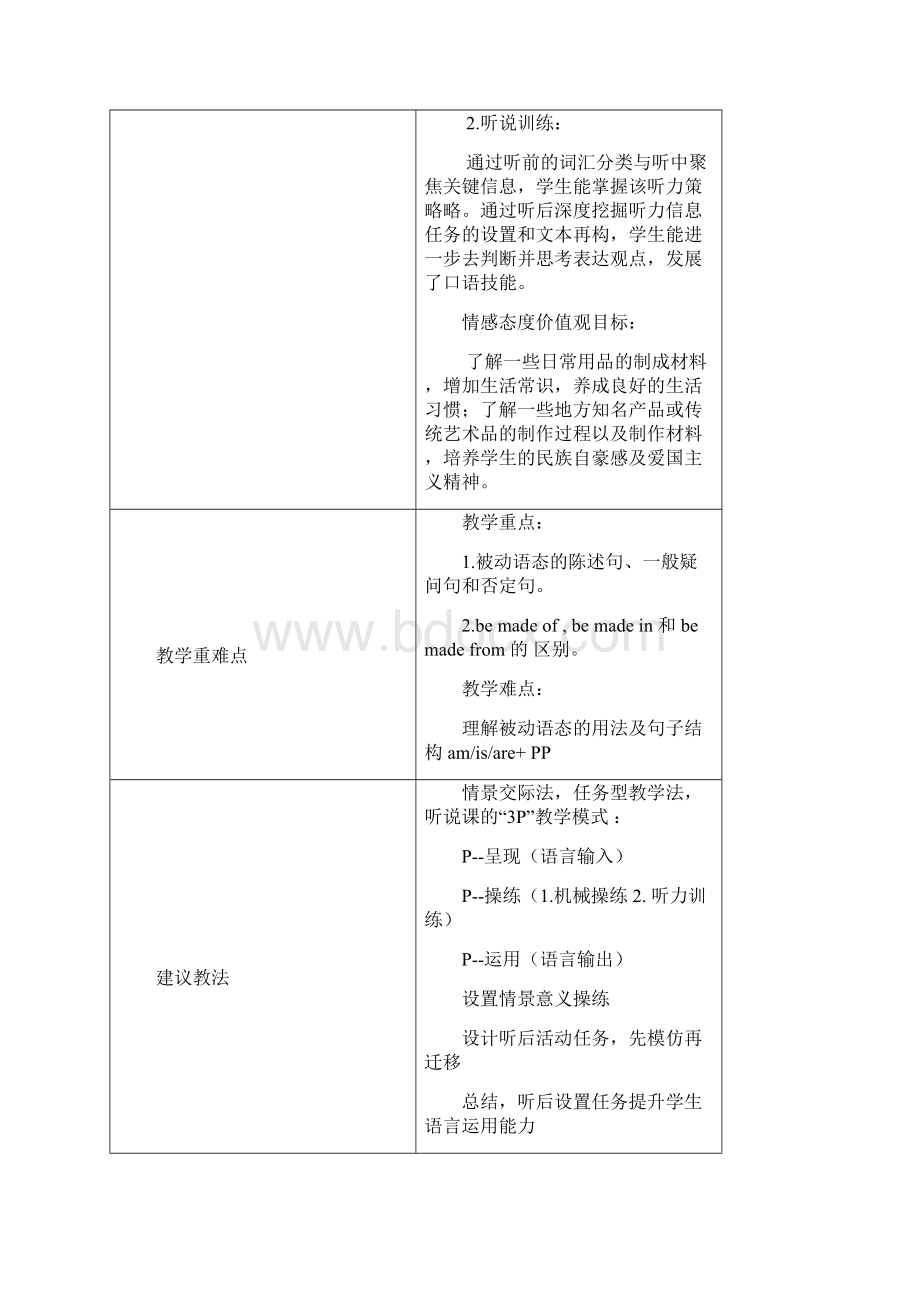 人教版英语九年级全一册教案Unit5 SectionA1a2d.docx_第3页