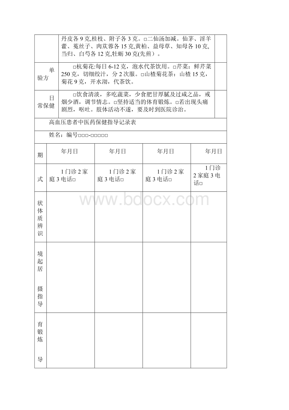 居民慢性病中医药预防保健服务指导表.docx_第2页
