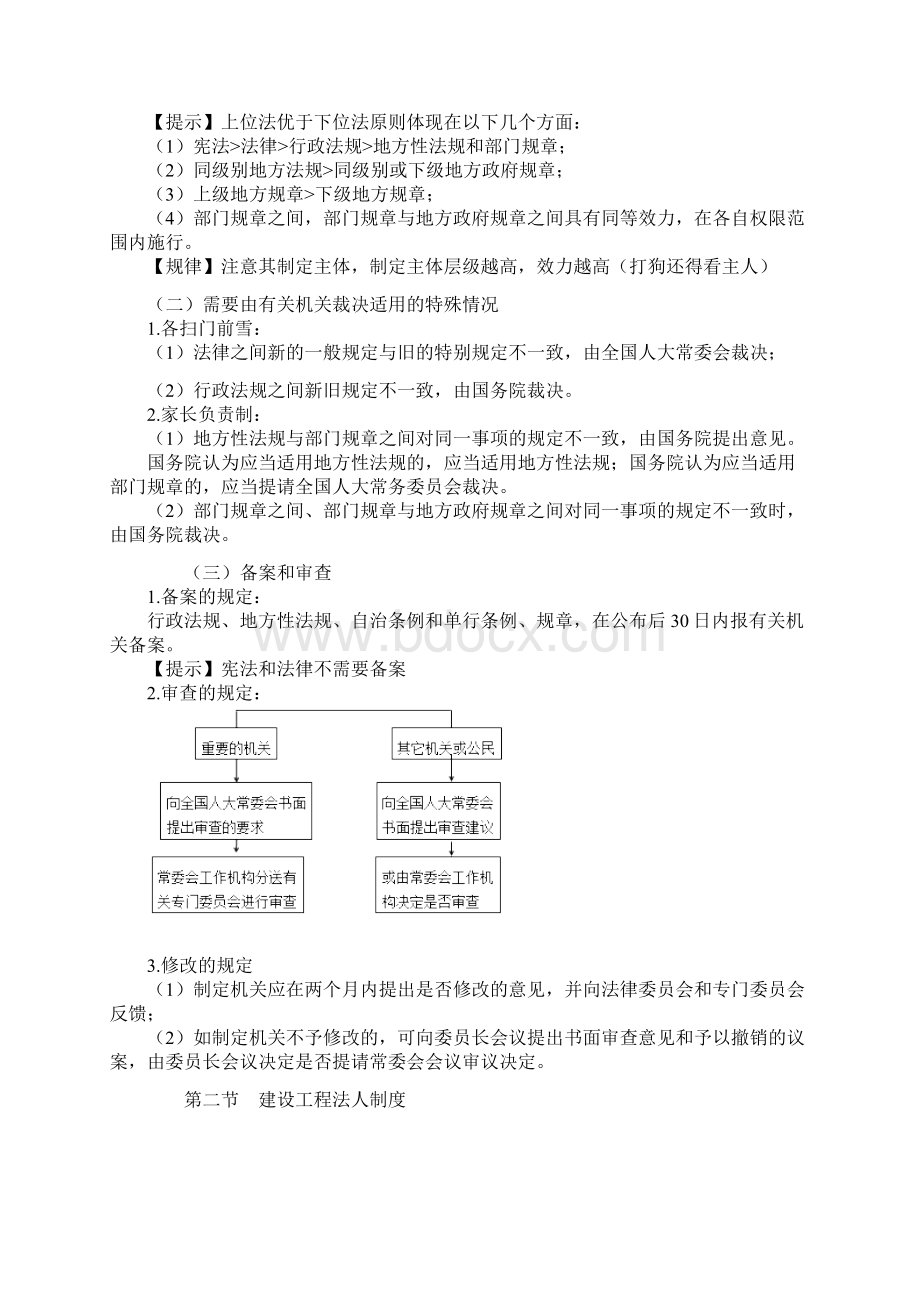 16年法规文档格式.docx_第3页