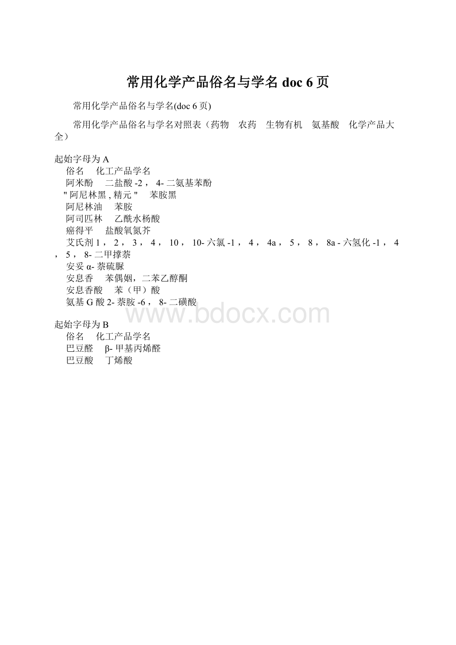 常用化学产品俗名与学名doc 6页.docx_第1页