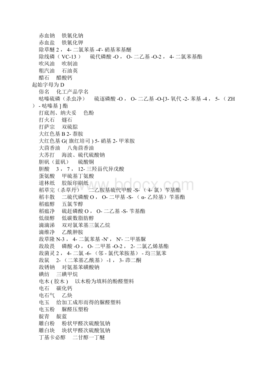 常用化学产品俗名与学名doc 6页.docx_第3页