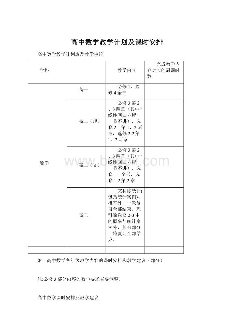 高中数学教学计划及课时安排Word文件下载.docx