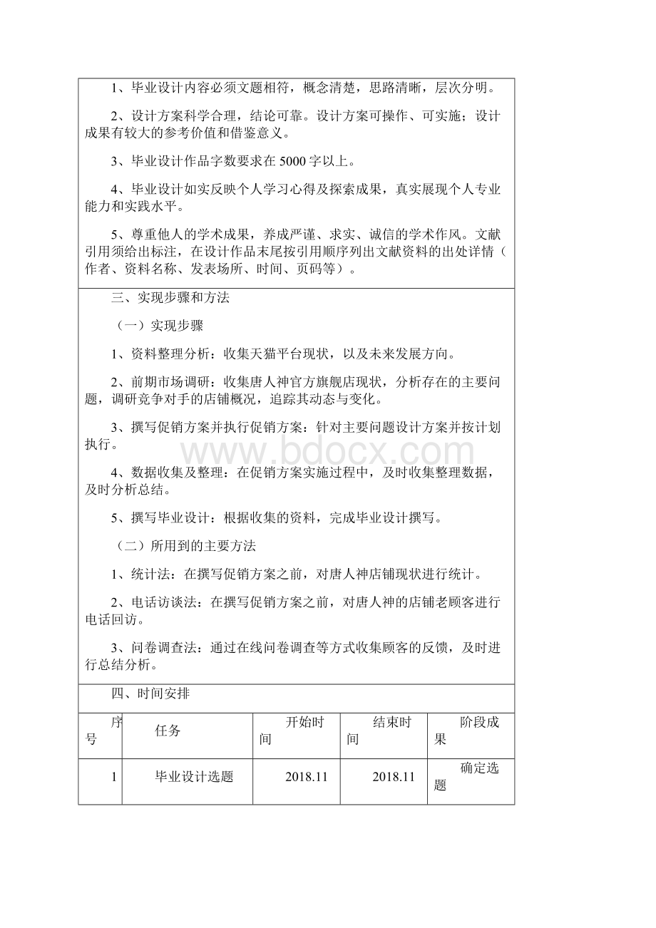 电子商务毕业设计任务书.docx_第2页