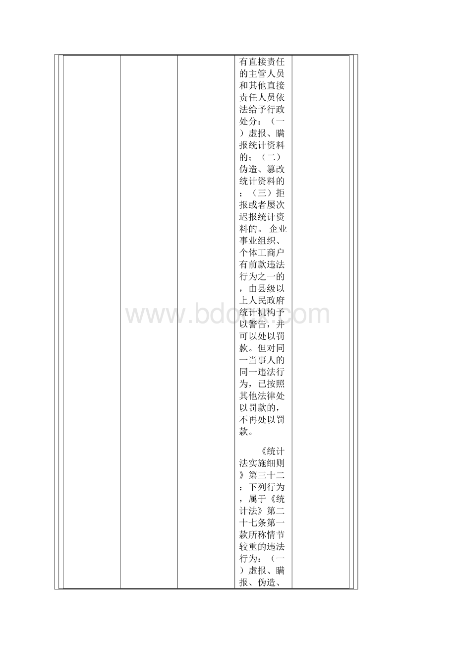 江门市江海区统计局行政执法职权依据一览表.docx_第3页