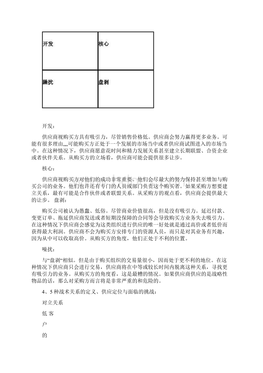 1画出供应定位模型并论述企业如何应用定位模型来决定与供应.docx_第3页