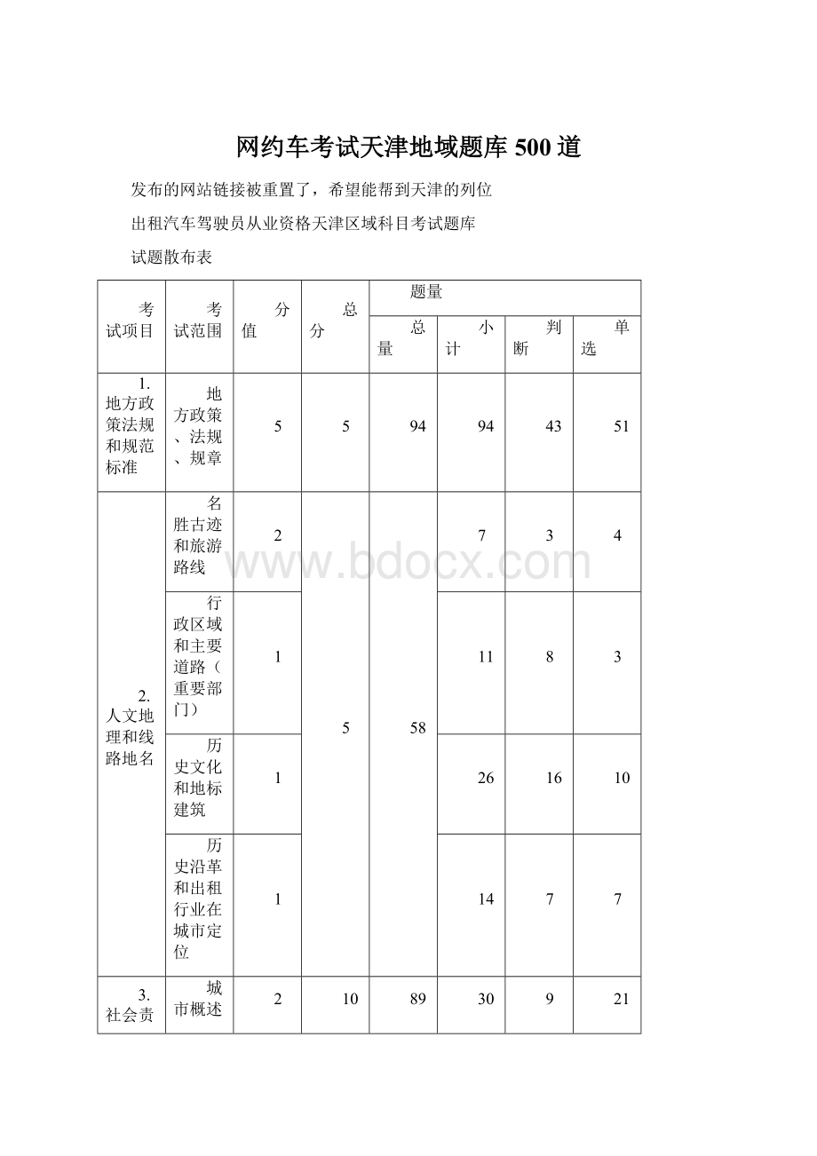 网约车考试天津地域题库500道.docx_第1页