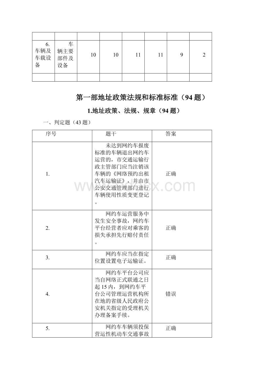 网约车考试天津地域题库500道Word文档格式.docx_第3页