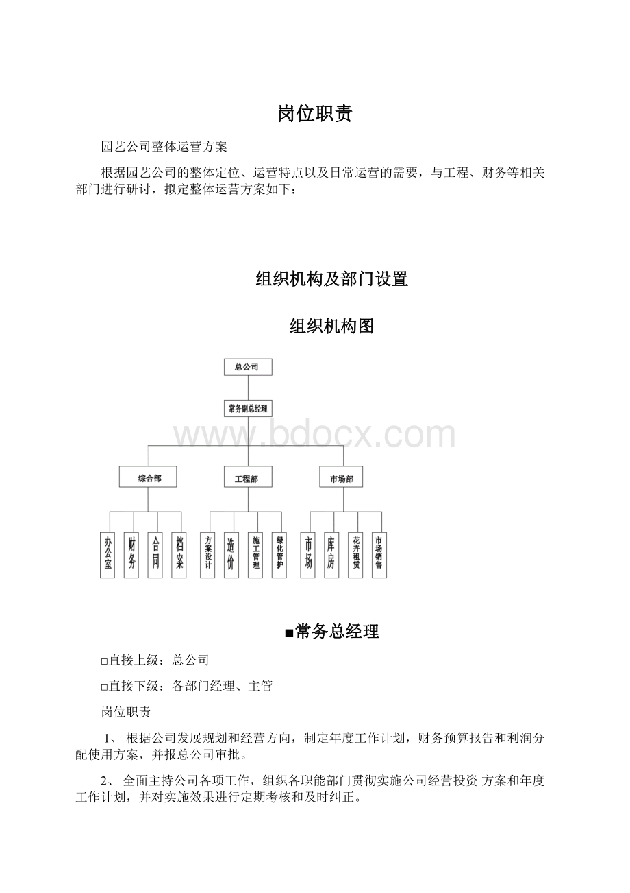 岗位职责.docx_第1页