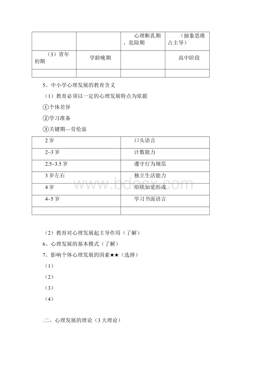 教育心理学.docx_第2页